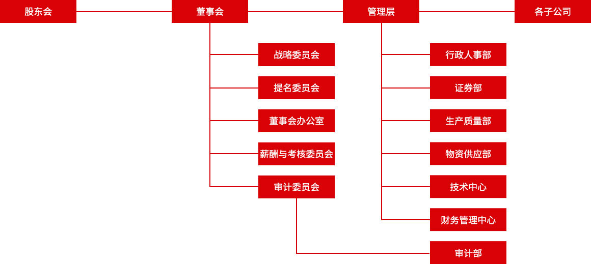 俄罗斯·专享会294VIP(中国区)官方网站