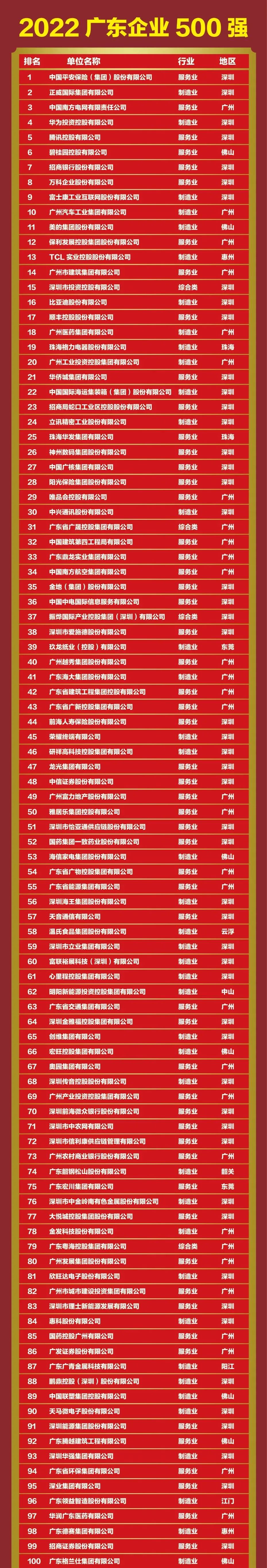 20221013113444_8884 俄罗斯·专享会294VIP(中国区)官方网站