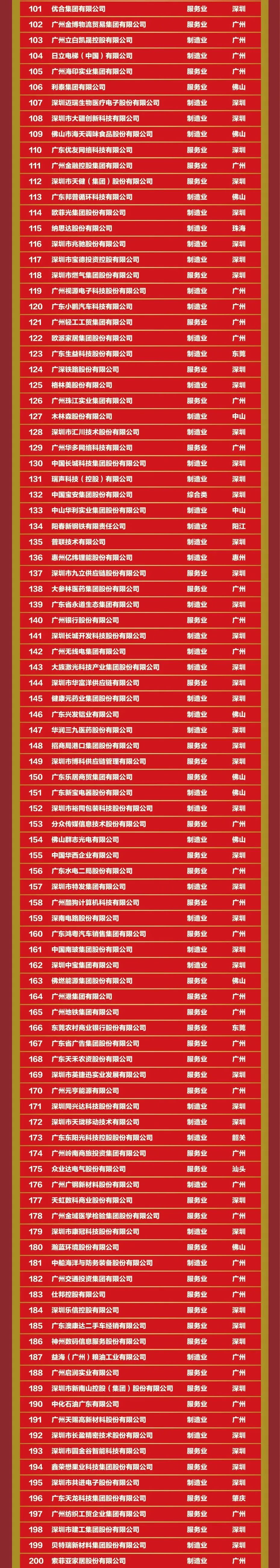 20221013113504_2477 俄罗斯·专享会294VIP(中国区)官方网站