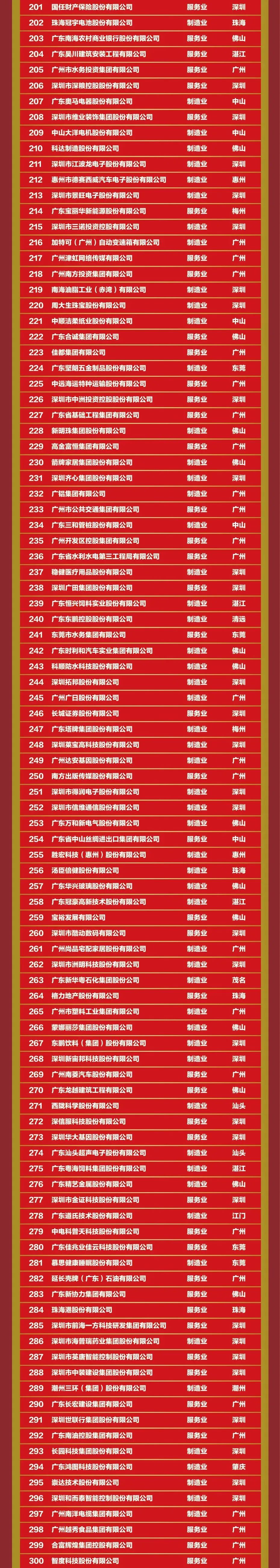 20221013113521_6695 俄罗斯·专享会294VIP(中国区)官方网站