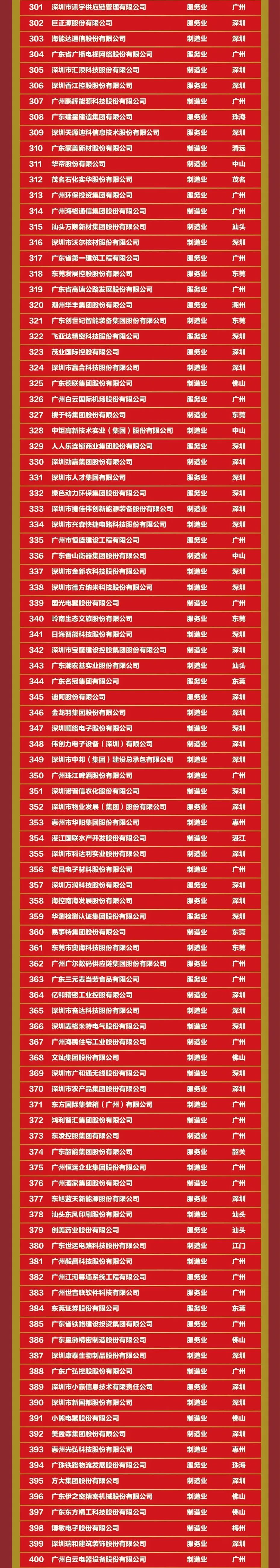 20221013113534_8413 俄罗斯·专享会294VIP(中国区)官方网站