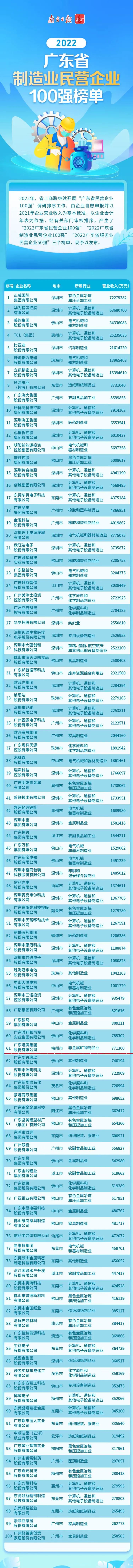 俄罗斯·专享会294VIP(中国区)官方网站