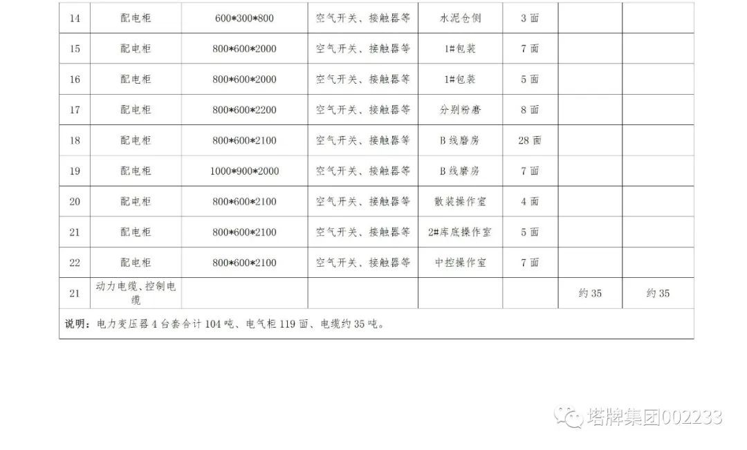俄罗斯·专享会294VIP(中国区)官方网站