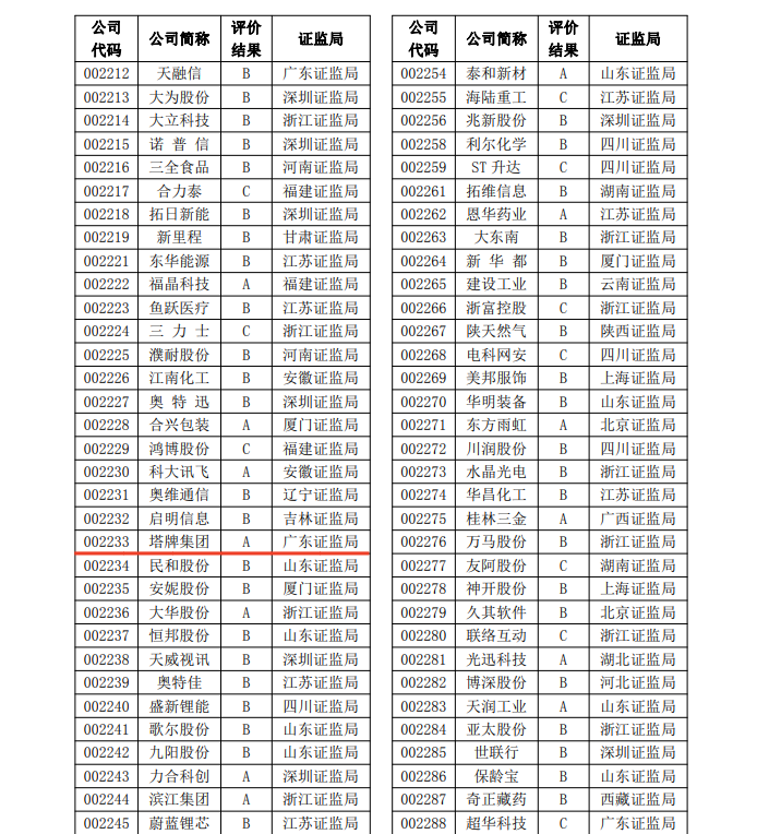 俄罗斯·专享会294VIP(中国区)官方网站