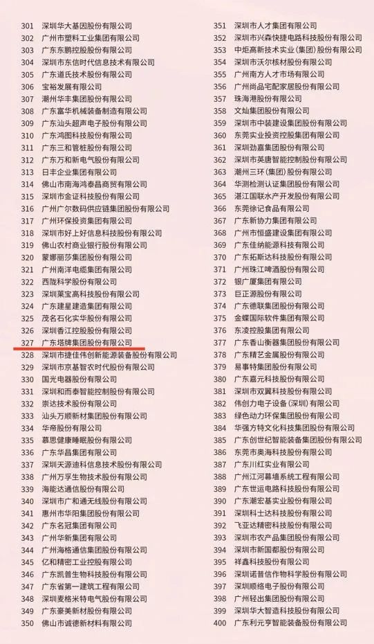 俄罗斯·专享会294VIP(中国区)官方网站