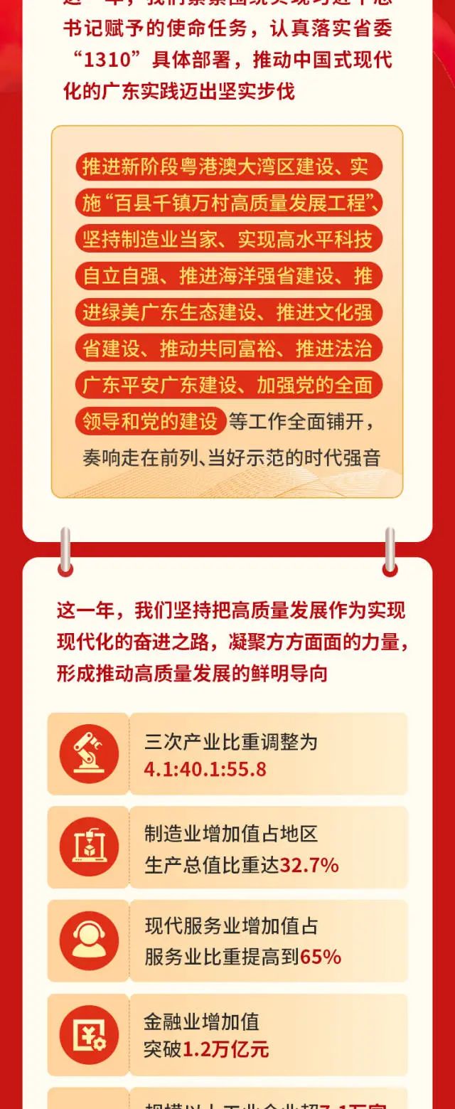 20240124153922_2473 俄罗斯·专享会294VIP(中国区)官方网站