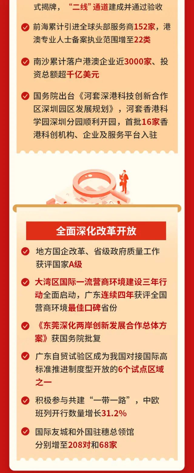 20240124154016_7062 俄罗斯·专享会294VIP(中国区)官方网站