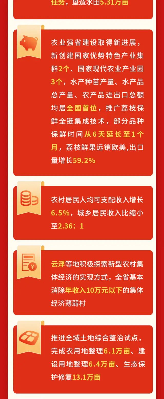 20240124154042_6465 俄罗斯·专享会294VIP(中国区)官方网站