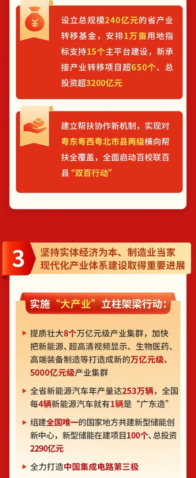 20240124154052_7570 俄罗斯·专享会294VIP(中国区)官方网站