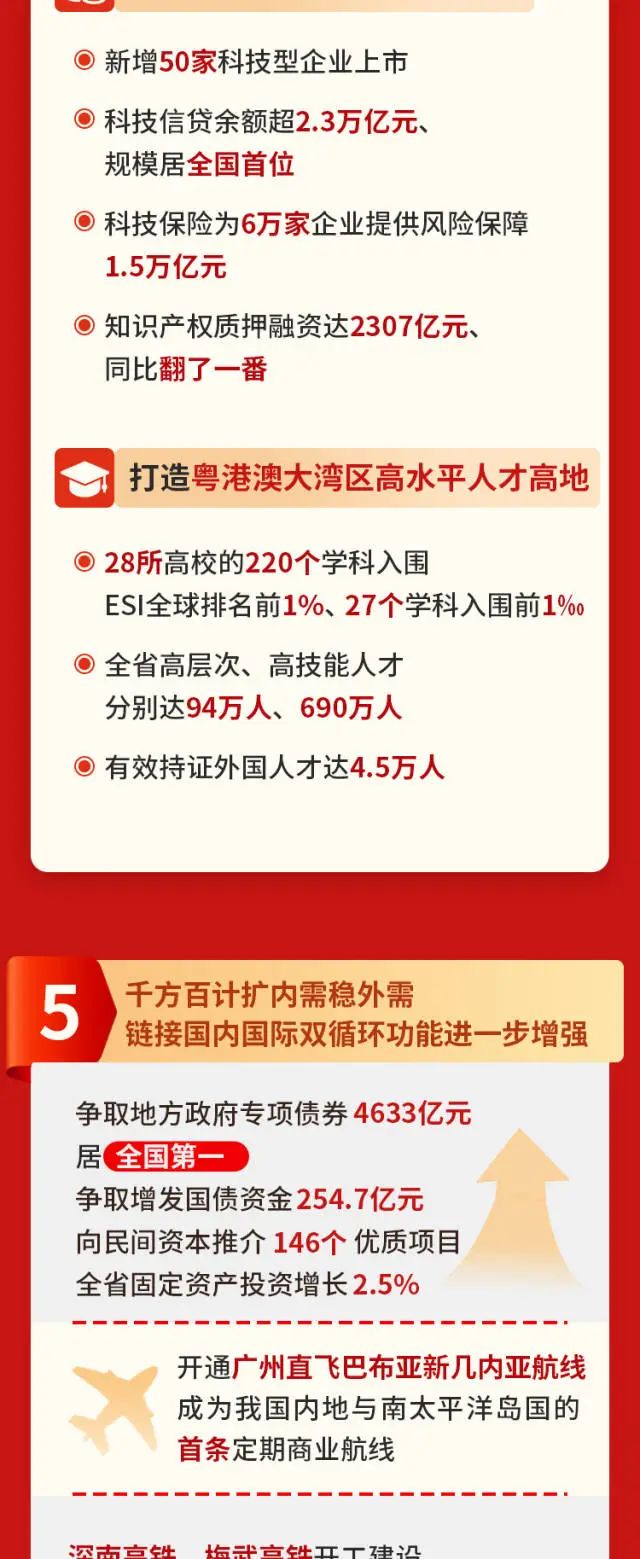 20240124154145_3561 俄罗斯·专享会294VIP(中国区)官方网站