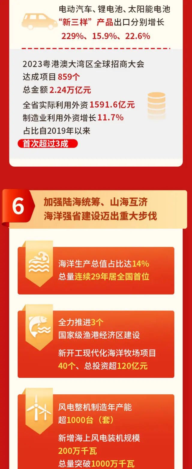 20240124154210_2959 俄罗斯·专享会294VIP(中国区)官方网站