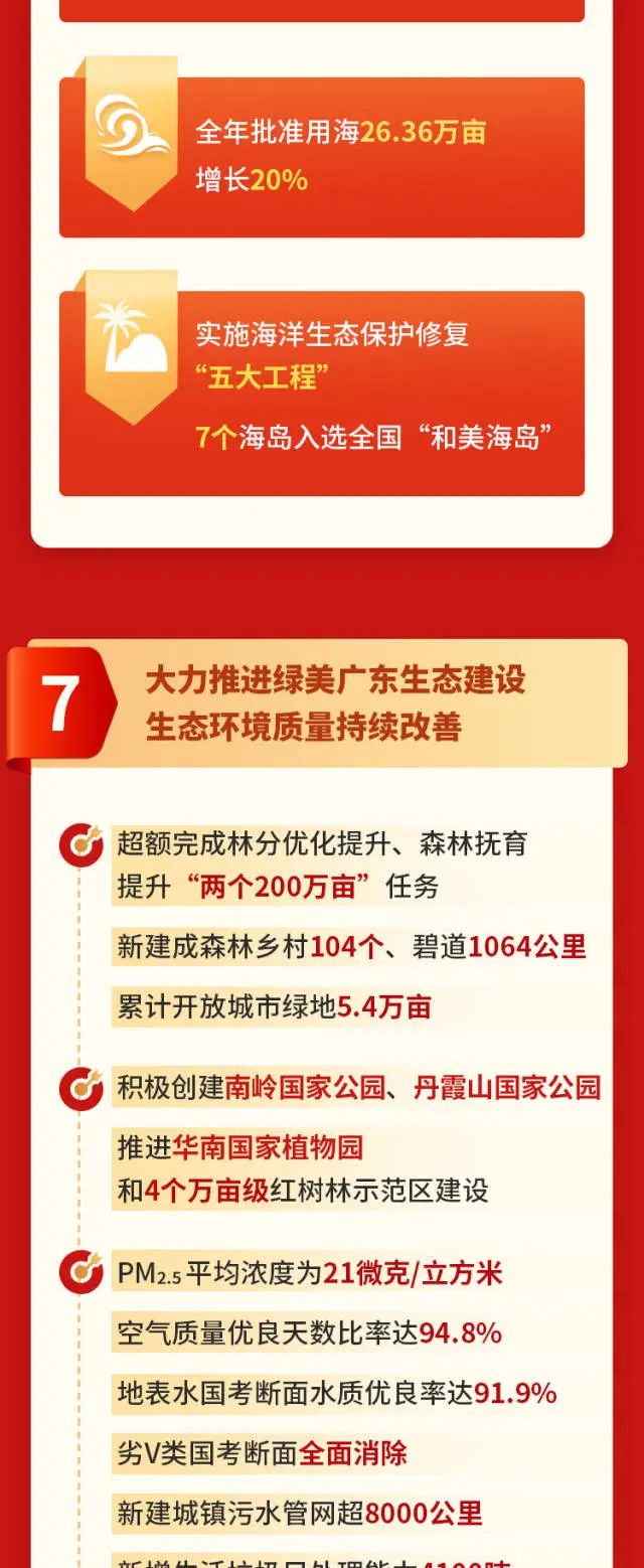 20240124154224_1722 俄罗斯·专享会294VIP(中国区)官方网站