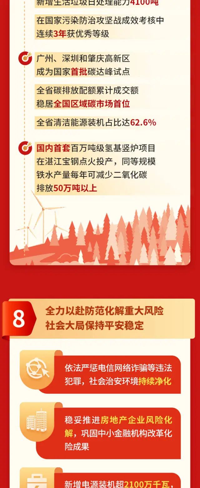 20240124154234_8764 俄罗斯·专享会294VIP(中国区)官方网站