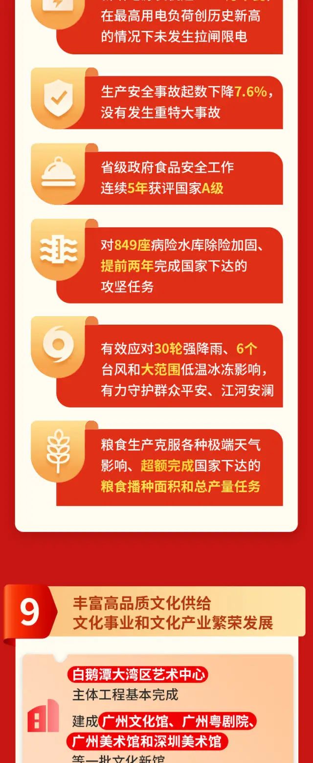 20240124154245_7836 俄罗斯·专享会294VIP(中国区)官方网站
