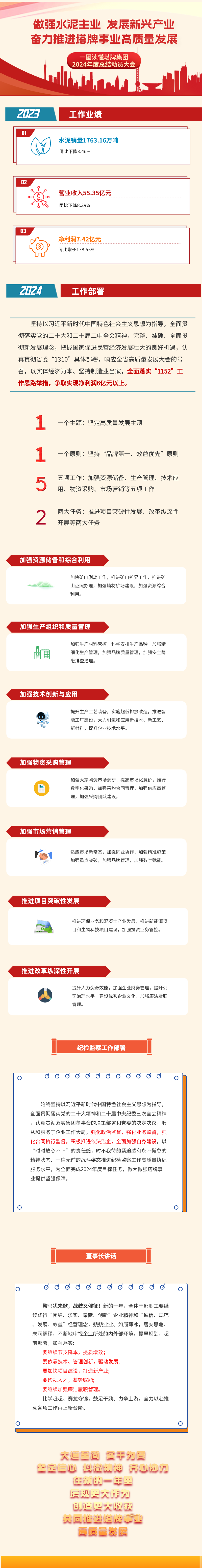 20240304094916_8877 俄罗斯·专享会294VIP(中国区)官方网站