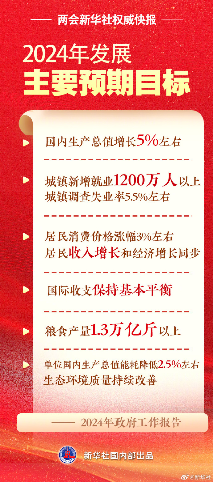 20240306084949_7114 俄罗斯·专享会294VIP(中国区)官方网站