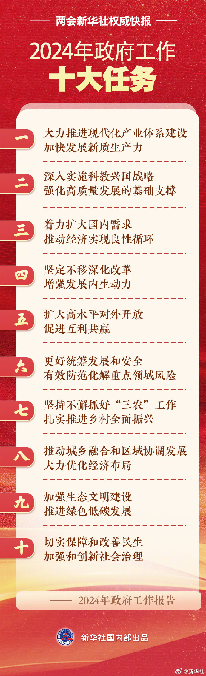 20240306085133_7231 俄罗斯·专享会294VIP(中国区)官方网站
