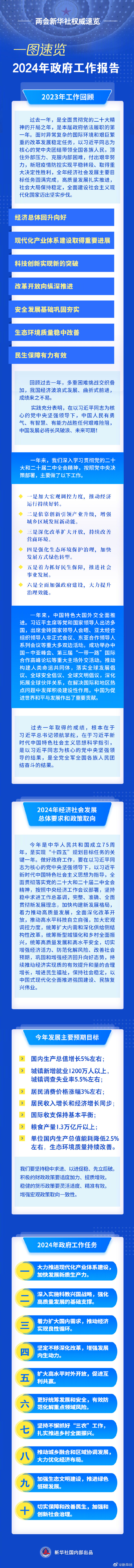 20240306085251_4975 俄罗斯·专享会294VIP(中国区)官方网站