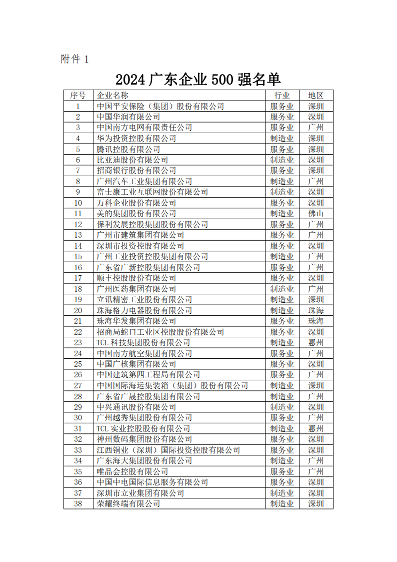 俄罗斯·专享会294VIP(中国区)官方网站