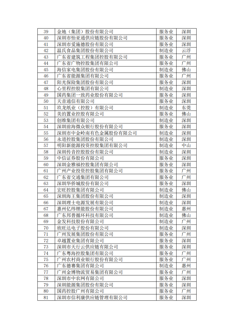 俄罗斯·专享会294VIP(中国区)官方网站