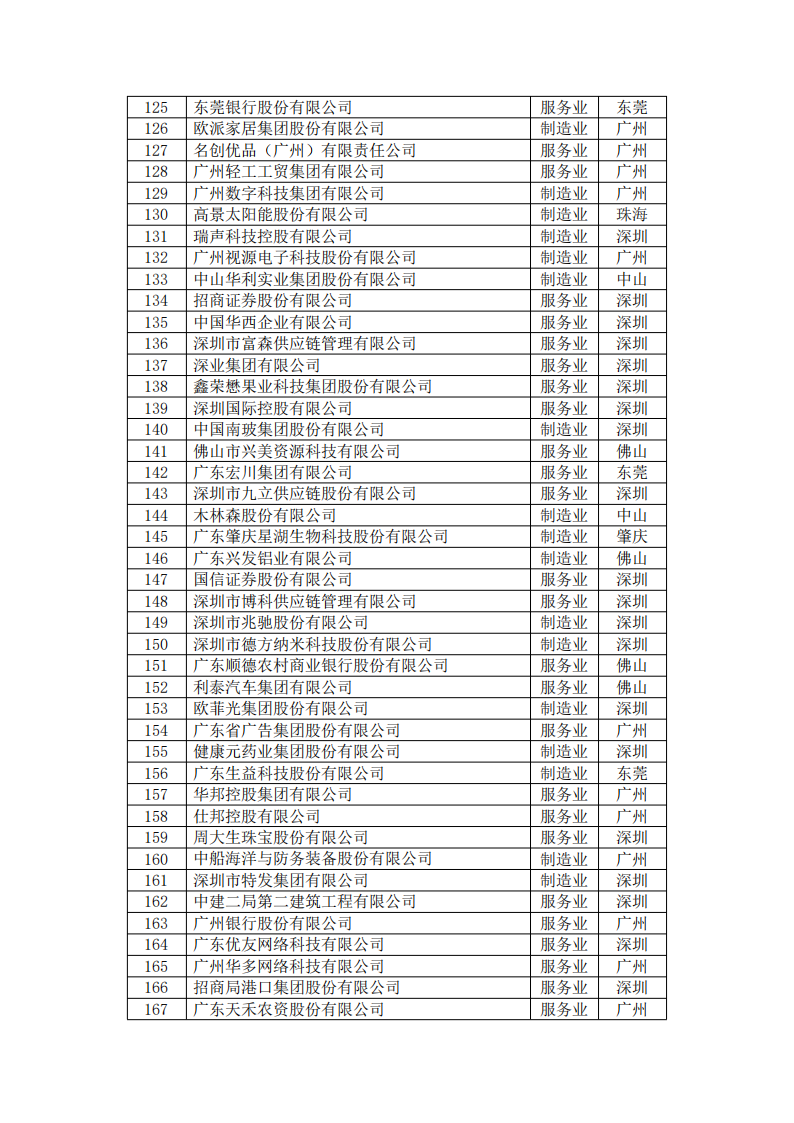 俄罗斯·专享会294VIP(中国区)官方网站