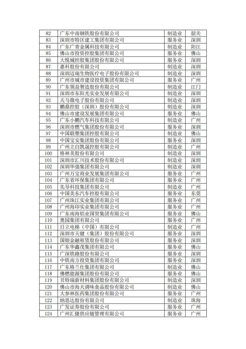 俄罗斯·专享会294VIP(中国区)官方网站