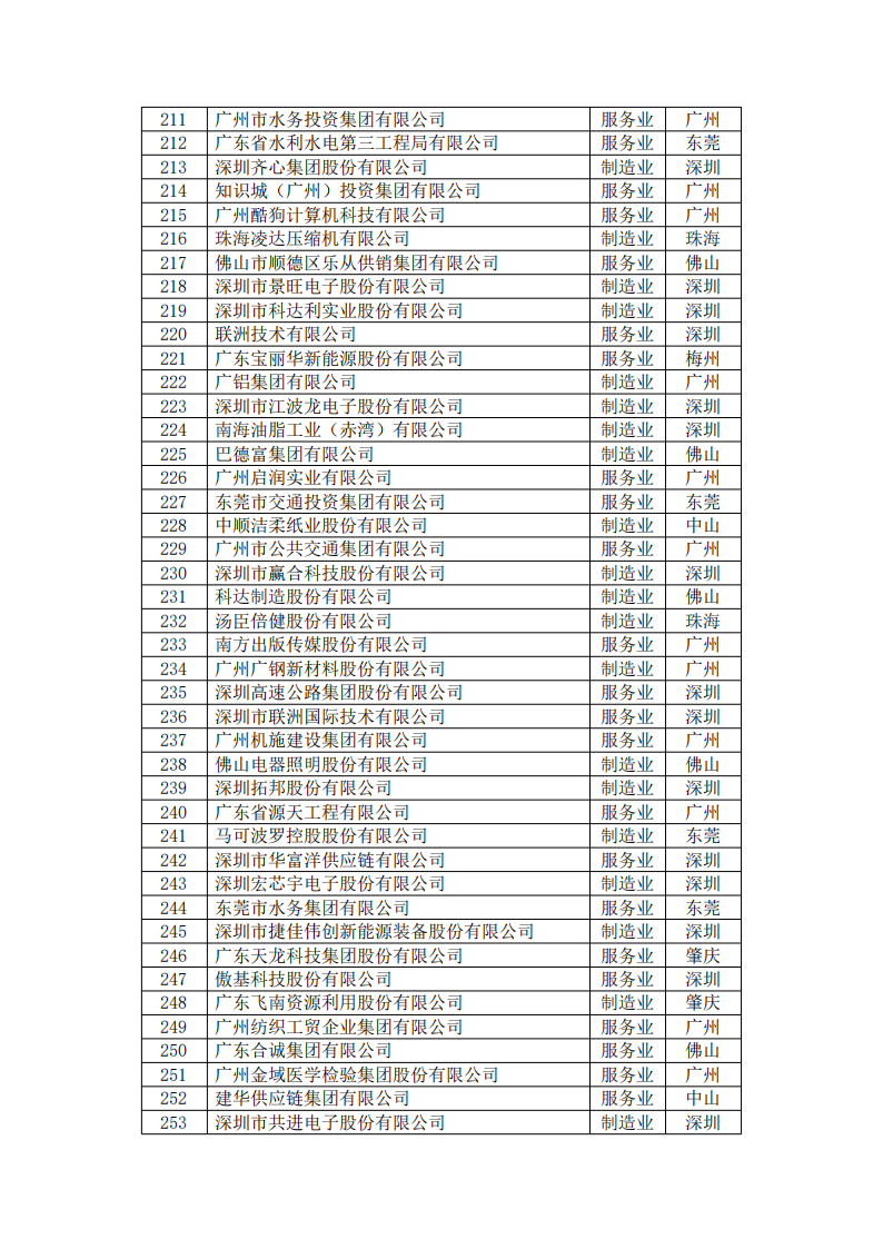 俄罗斯·专享会294VIP(中国区)官方网站