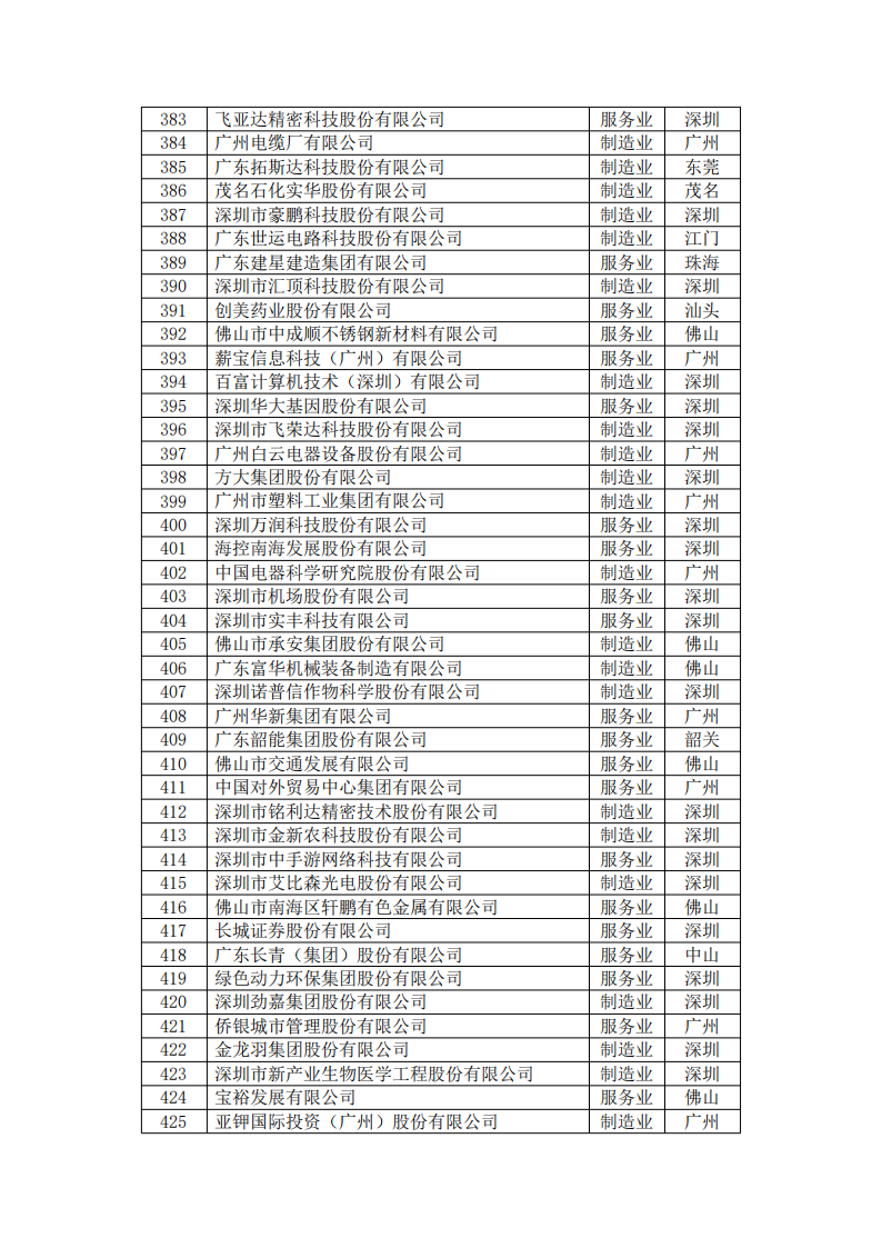 俄罗斯·专享会294VIP(中国区)官方网站