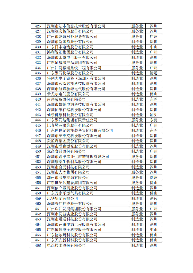 俄罗斯·专享会294VIP(中国区)官方网站