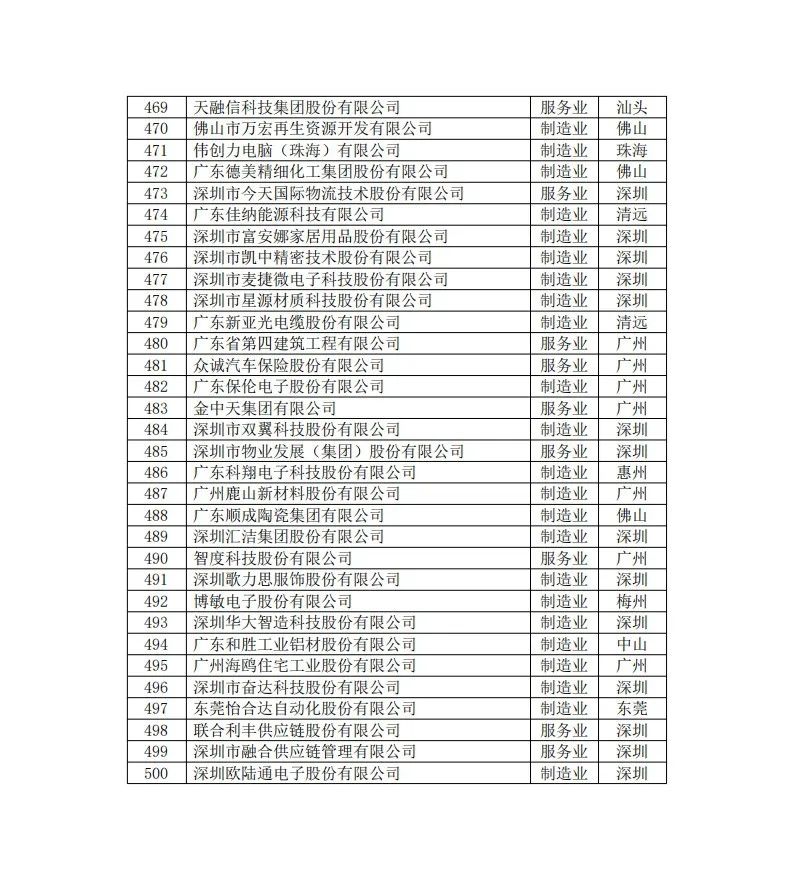 俄罗斯·专享会294VIP(中国区)官方网站