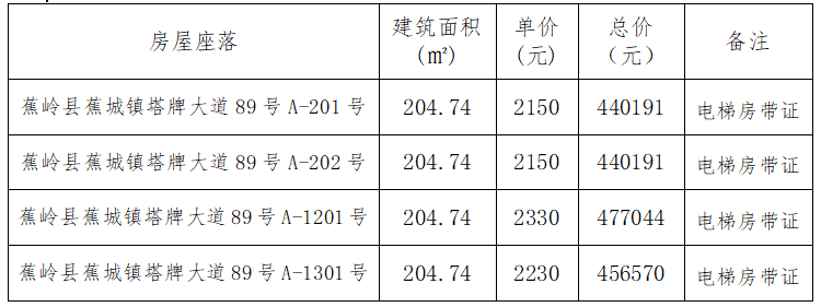 俄罗斯·专享会294VIP(中国区)官方网站