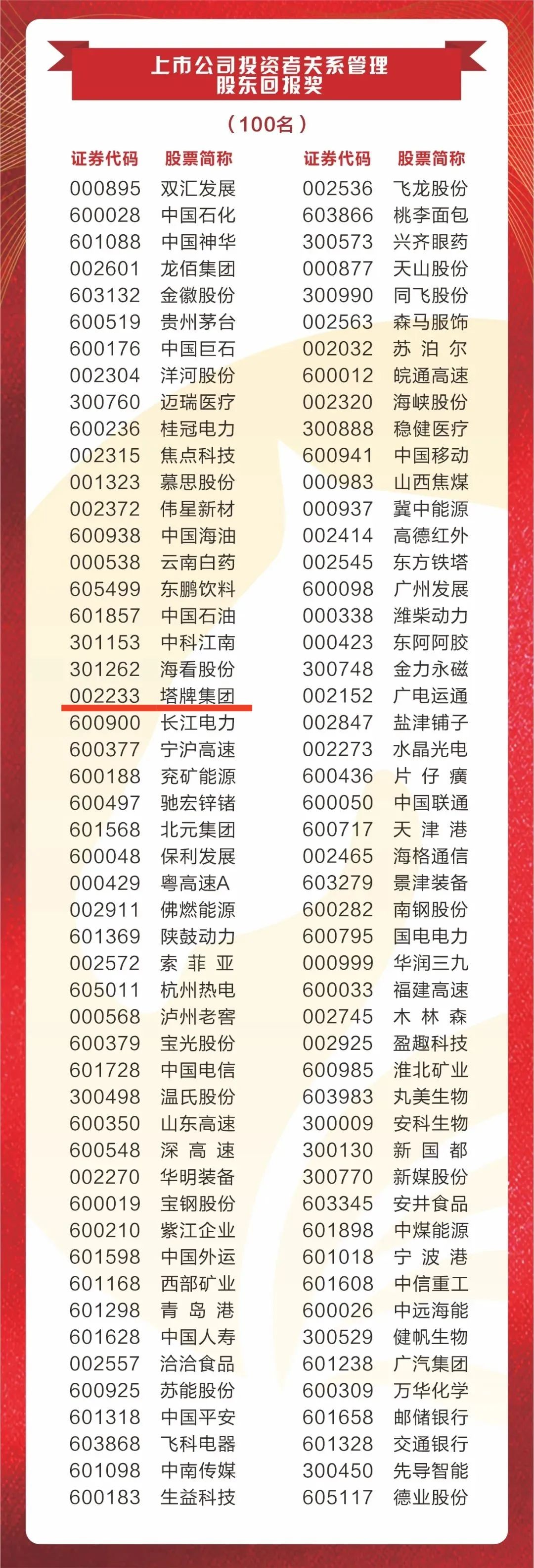 20250617100638_6375 俄罗斯·专享会294VIP(中国区)官方网站