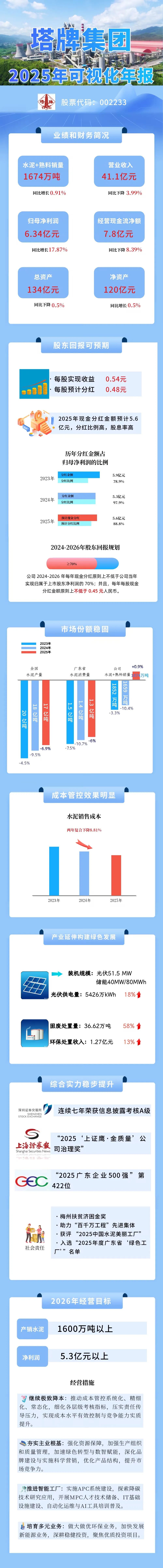 俄罗斯·专享会294VIP(中国区)官方网站
