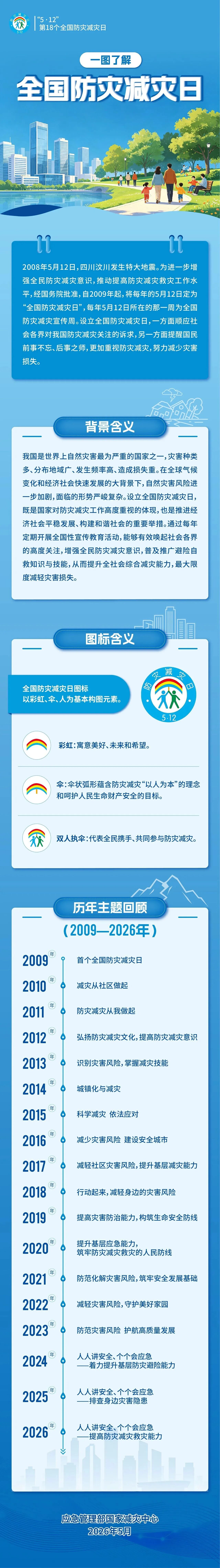 20260512150720_7134 俄罗斯·专享会294VIP(中国区)官方网站